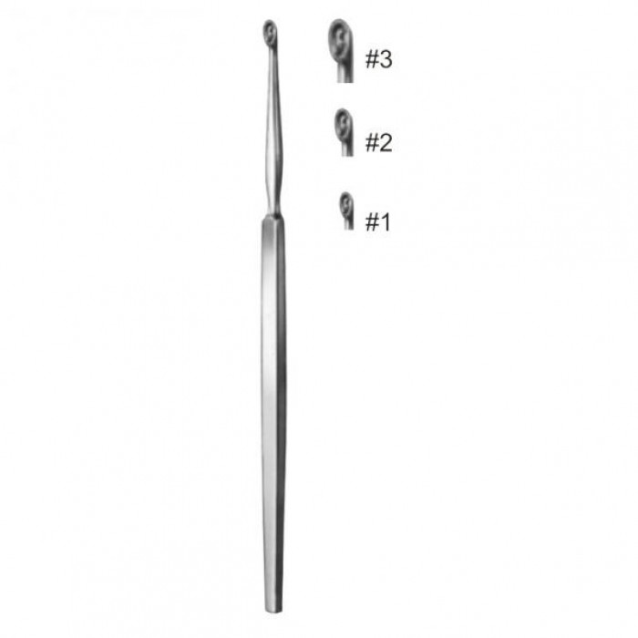 Meyhoefer Chalazion  Curette